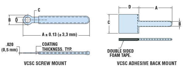 HEYCO VCSC 213-18